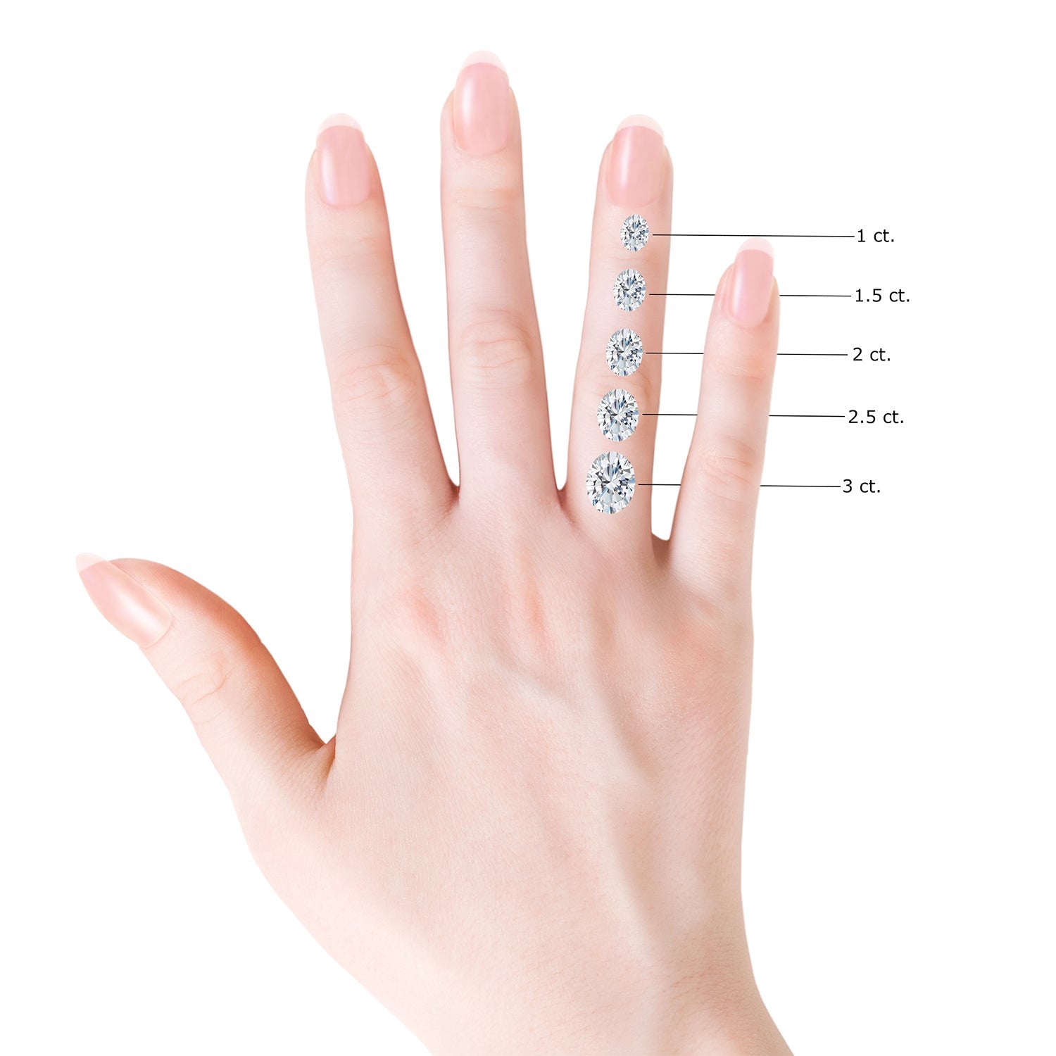 Oval Diamond Twisted Rope Shank Engagement Ring, Lab-Grown