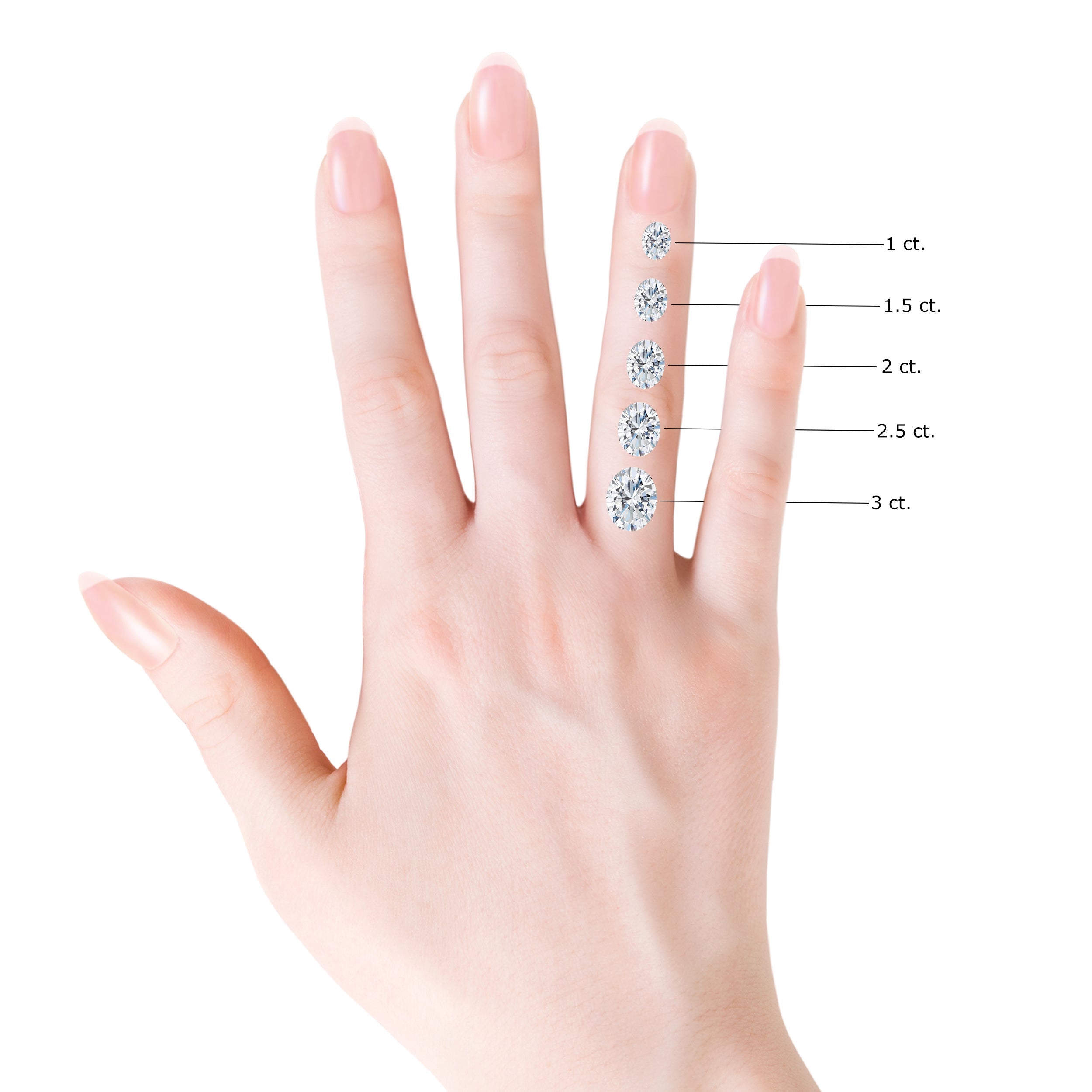 Prong-Set Oval Lab-Grown Diamond Halo Ring with Accents